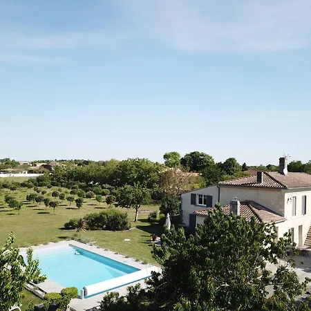 Bed & Breakfast Le Panorama De Canteloup