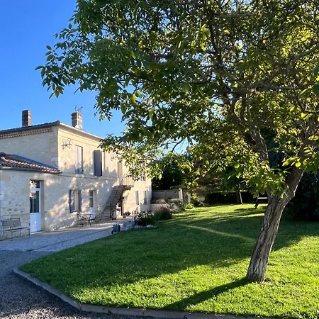 Bed & Breakfast Le Panorama De Canteloup *