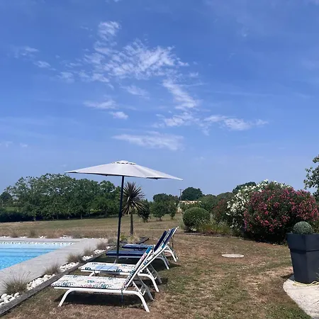 Le Panorama De Canteloup