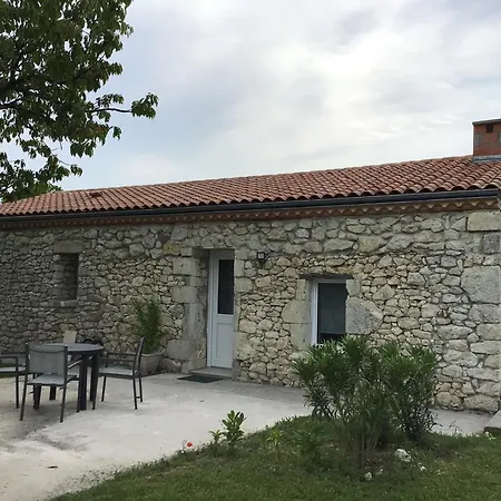Le Panorama De Canteloup