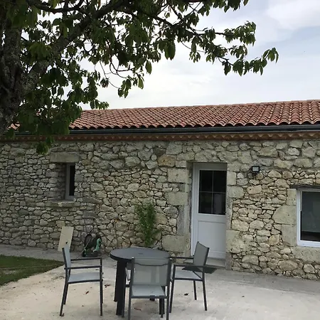 Bed & Breakfast Le Panorama De Canteloup