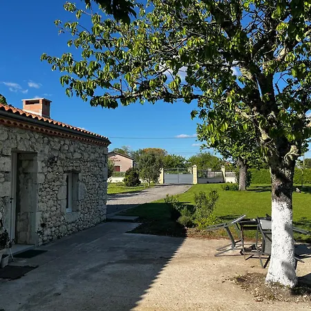 Le Panorama De Canteloup Fours (Gironde)